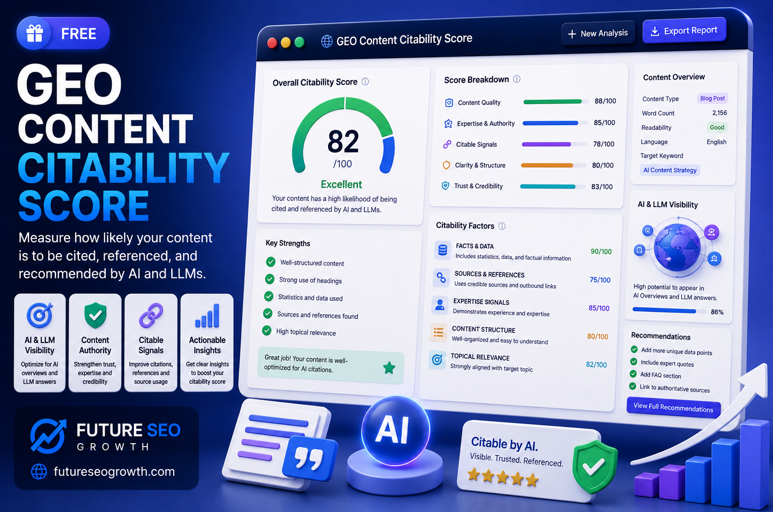 GEO Content Citability Score: What It Is and How to Improve It